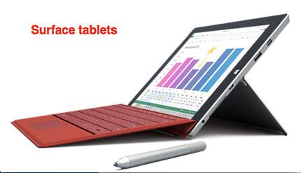  iPad, Android, Windows?